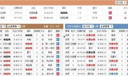 足球体彩爆料最新消息查询,足球体彩赛事前瞻，精彩赛事不容错过！