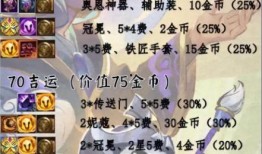 金铲铲11季最新爆料图片,神秘图片揭示全新游戏元素与玩法变革